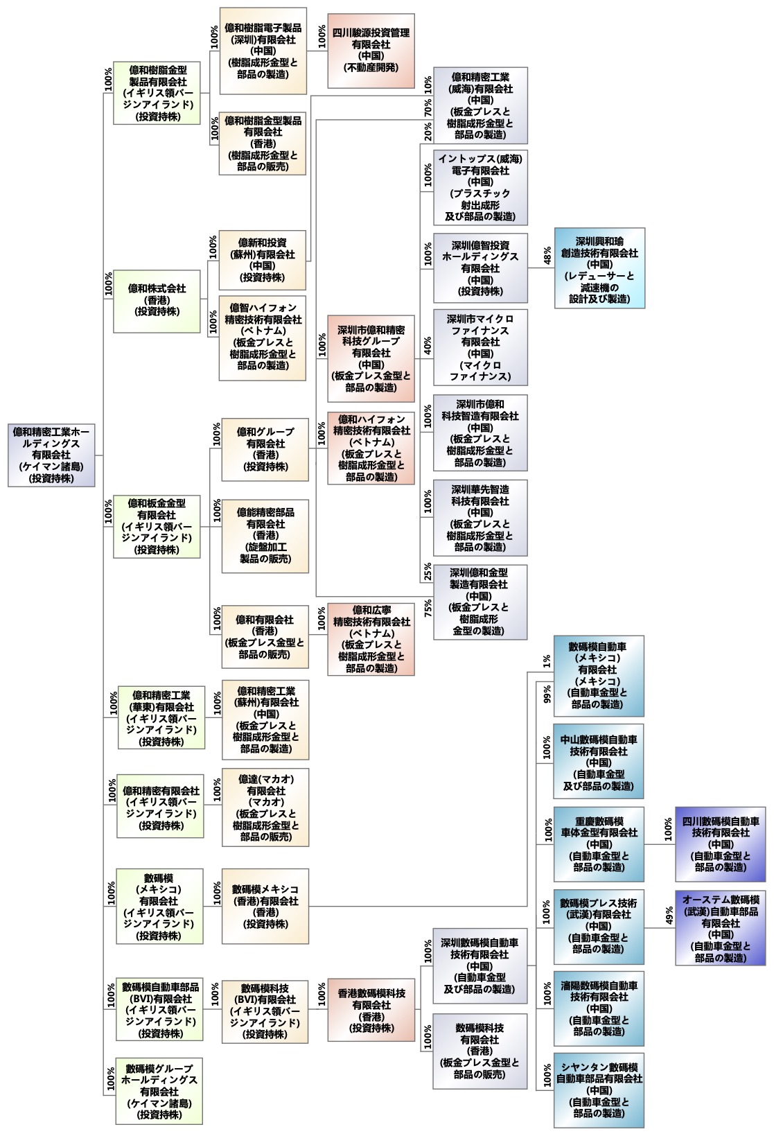 3、internal use (JP)----2026.1.13.jpg